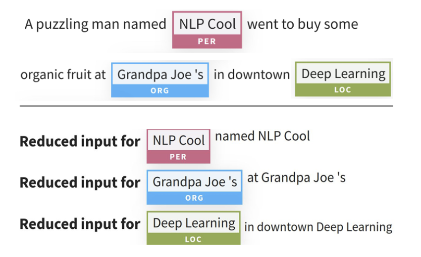 AllenNLP Interpret thumbnail